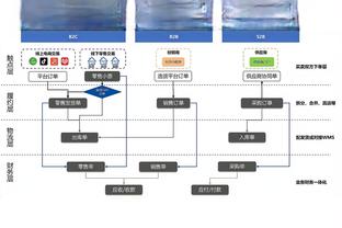 取胜之匙，阿诺德：我们很好地利用了努涅斯和迪亚斯的速度