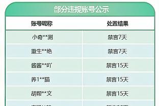 电讯报：纽卡有意阿马杜-奥纳纳，想以先租后买的形式签下他